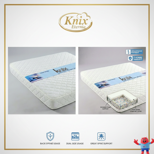 Sleep Pain-Free: Knix Eternia Bonded Foam Mattress.