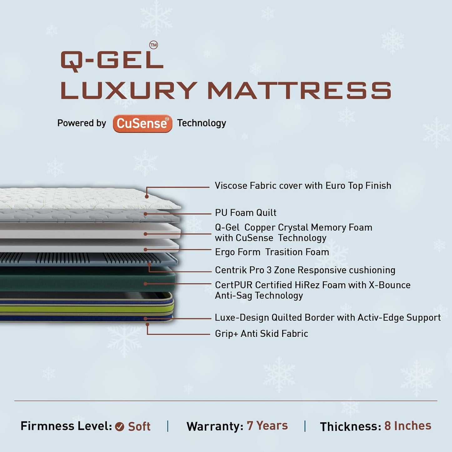 Centuary Mattresses Q-Gel Luxury 8-Inch King Size Bed Mattress
