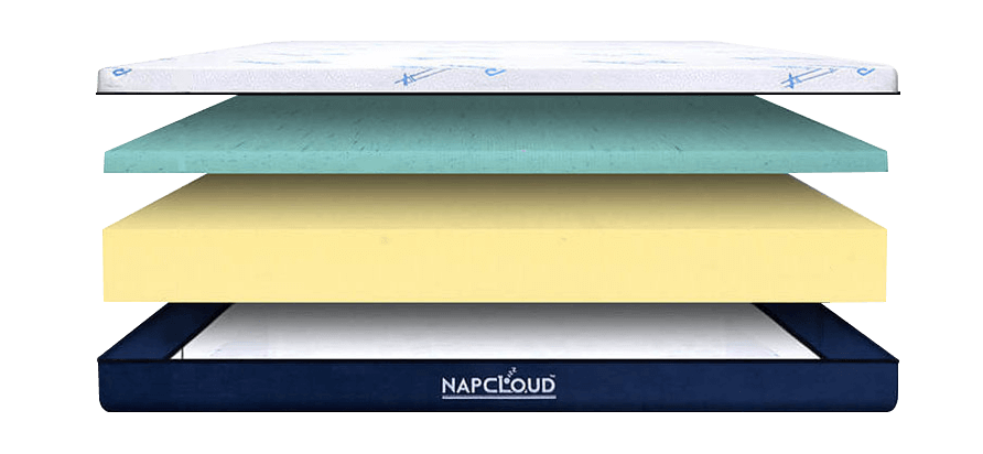 Napcloud Zip Nap+ Mattress | 8 inches