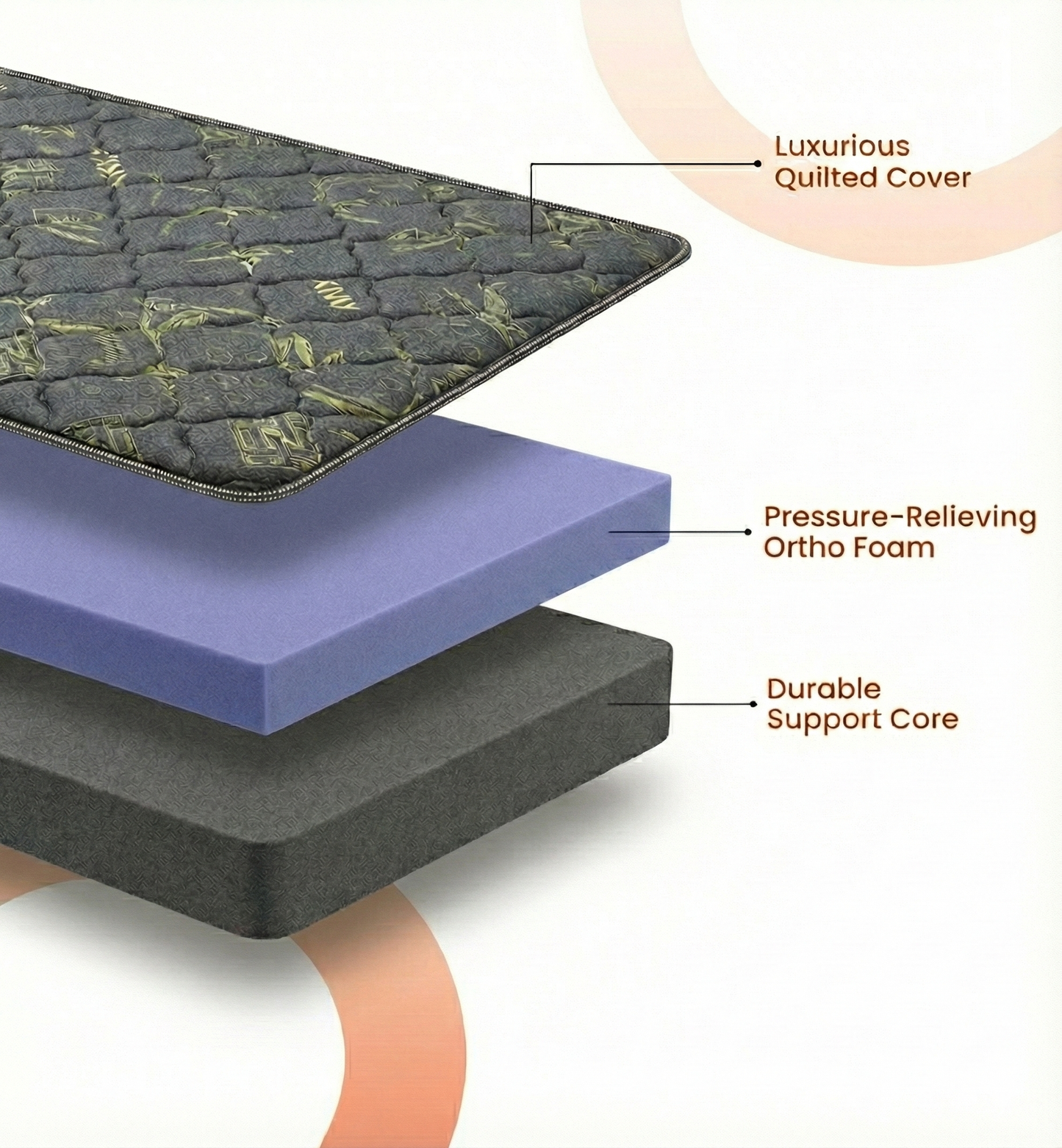 Easy Rest by Knix , Soft Mattress