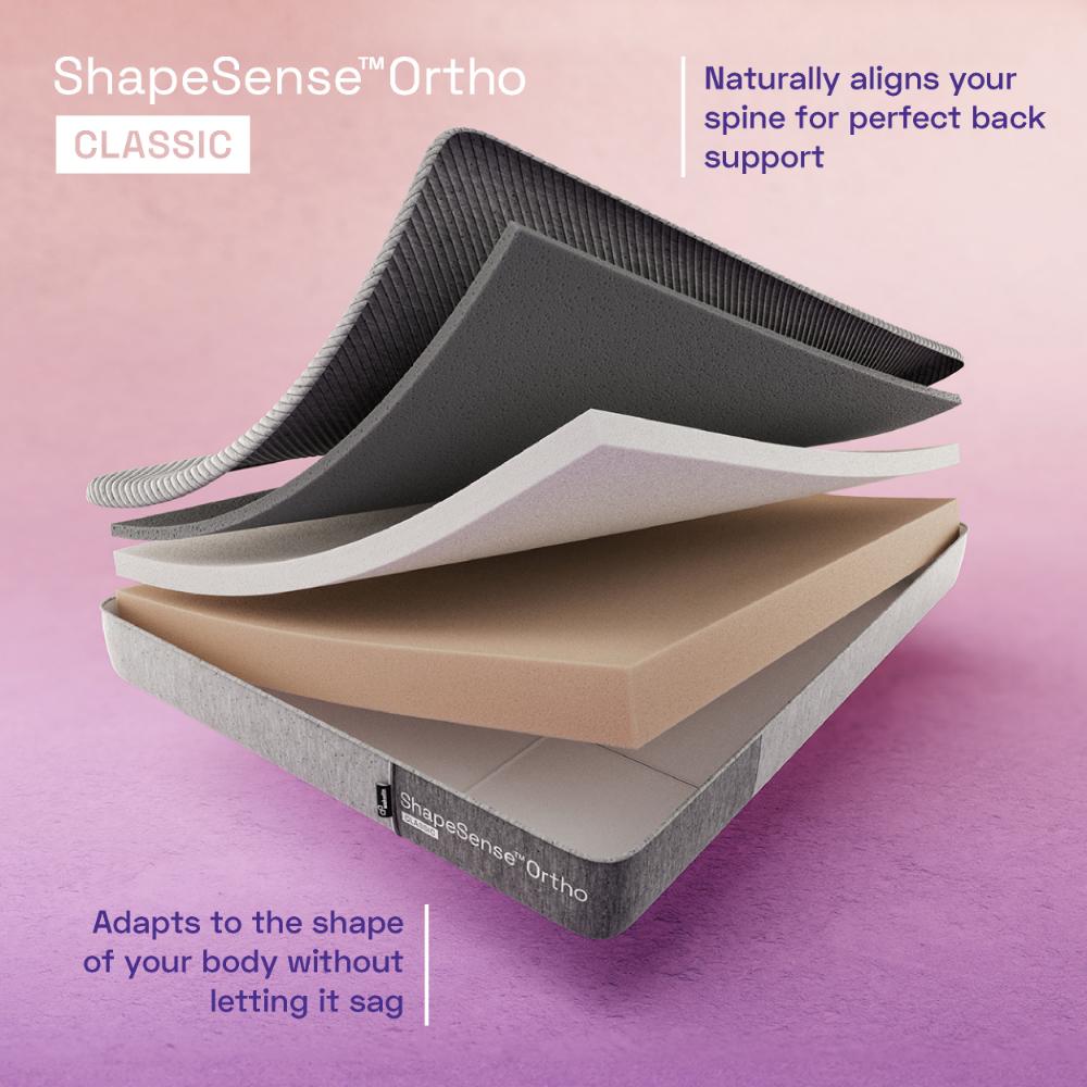 Wakefit ShapeSense Orthopedic Classic Memory Foam Mattress