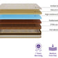 OrthoMagic Premium Latex Mattress