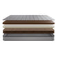 Klassic Essential by Kurlon | 6 inches mattress
