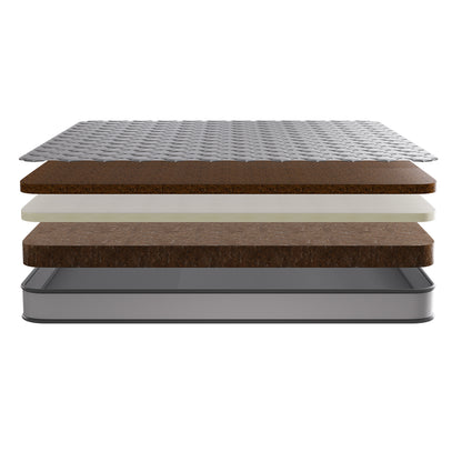 Klassic Essential by Kurlon | 6 inches mattress