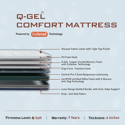 Centuary Mattresses Q-Gel Comfort Cusense Technology with Copper Crystal Memory Foam 6 inch