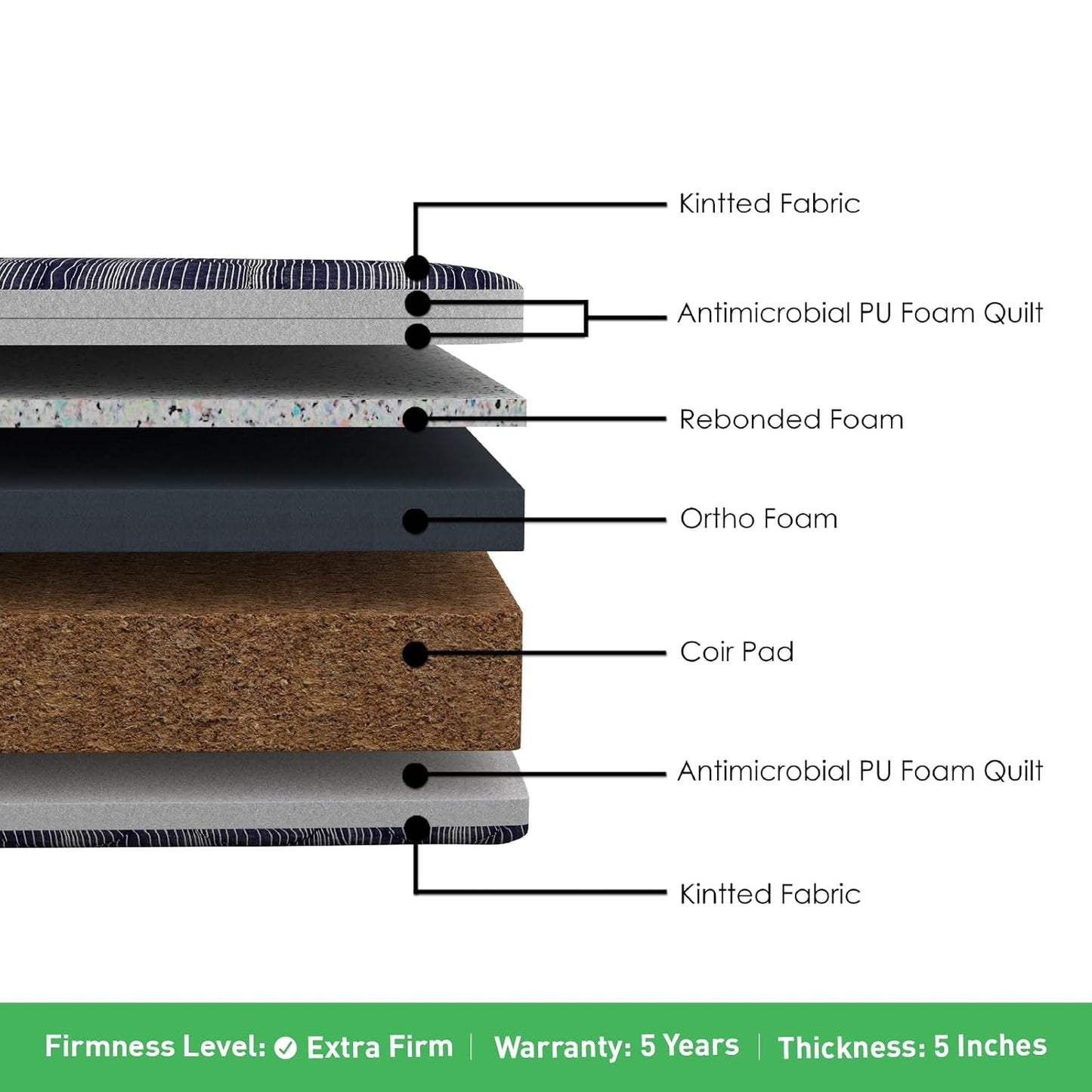 Centuary Dr. Sleep+ Orthopedic Coir Mattress