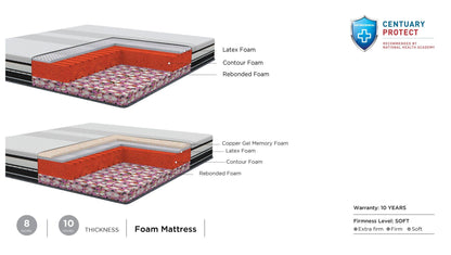 Centuary Enigma – Contour Latex Foam luxury Mattress