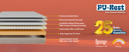 Centuary PU Rest, India’s 1st Mattress with 25Yrs Guarantee