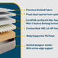 Centuary PU Rest, India’s 1st Mattress with 25Yrs Guarantee