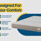 Centuary PU Rest, India’s 1st Mattress with 25Yrs Guarantee