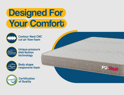 Centuary PU Rest, India’s 1st Mattress with 25Yrs Guarantee