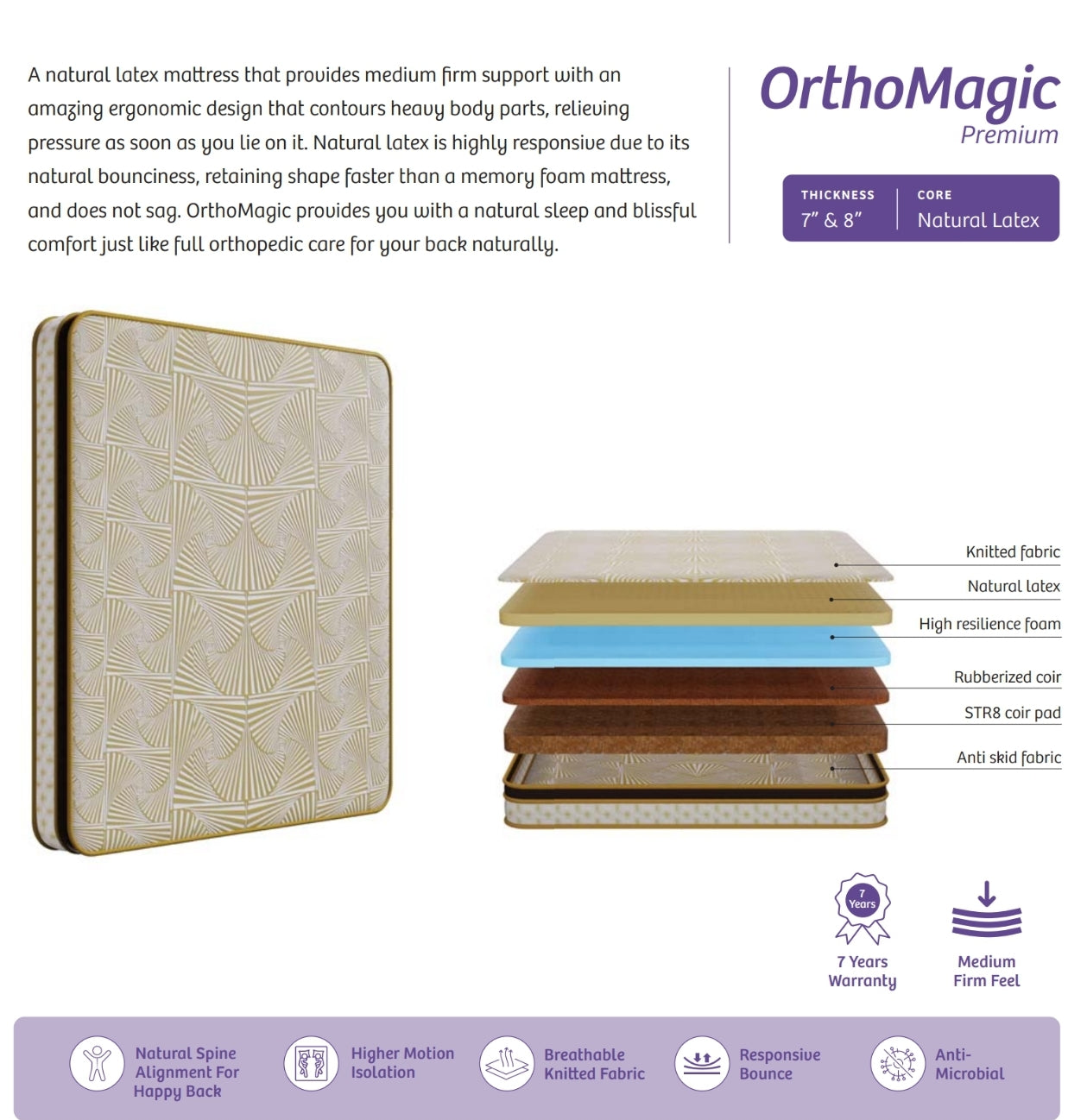OrthoMagic Premium Latex Mattress