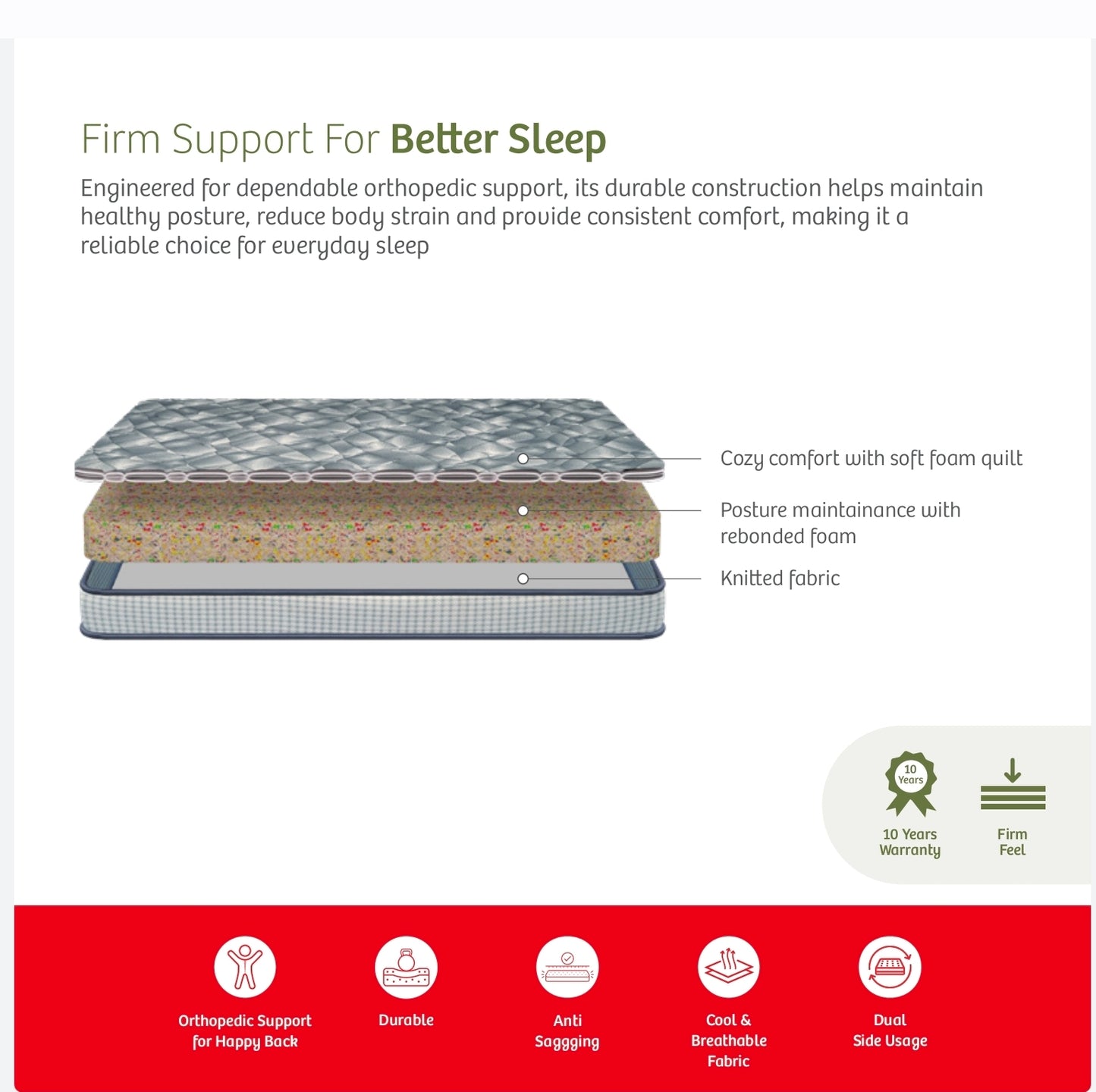 Kurlon Fombed Ortho (New Launch)