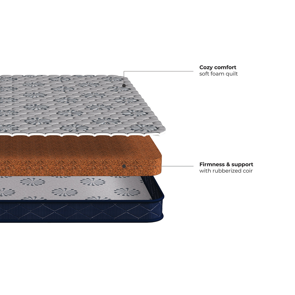 Kurlon pure coir str8 mattress price discount