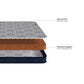 Kurlon Pure Coir STR8 | 5 inches coir Orthopedic mattress